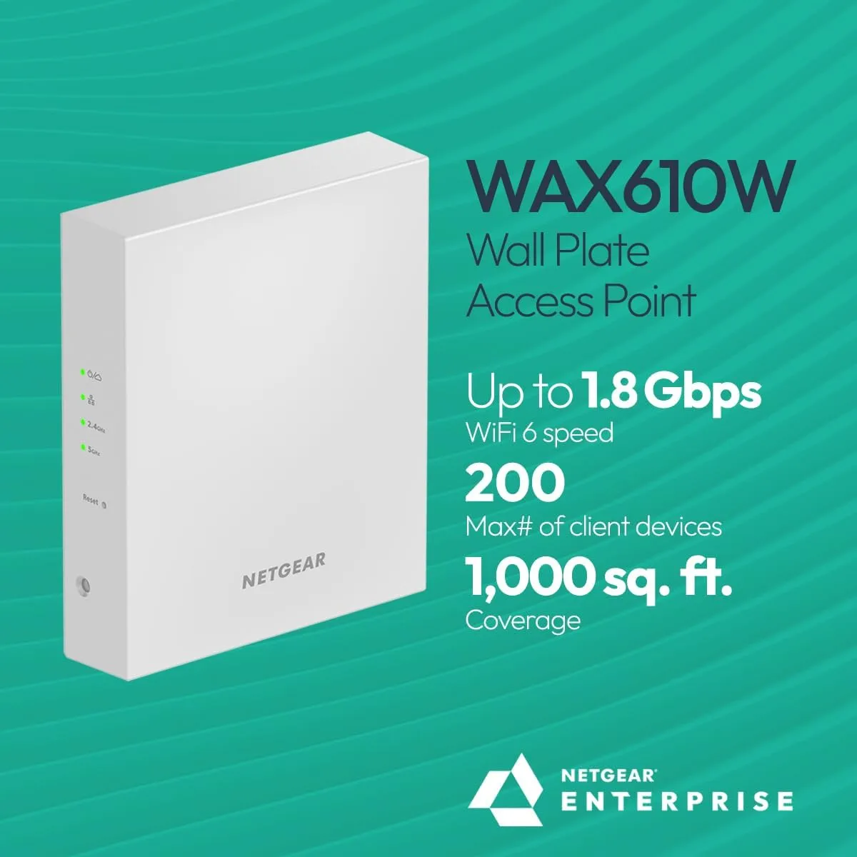 NETGEAR Insight Managed PoE+ Wall Plate Access Point (WAX610W) - Dual-Band WiFi 6 AX1800 - Covers Up to 1,000 sq. ft., 200 Client Devices - Small Size - WPA3 - Power Adapter not Included