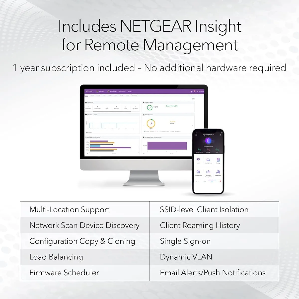 NETGEAR WAX610Y Wireless Outdoor Access Point - WiFi 6 AX1800, 2.5G Port, IP55, PoE+