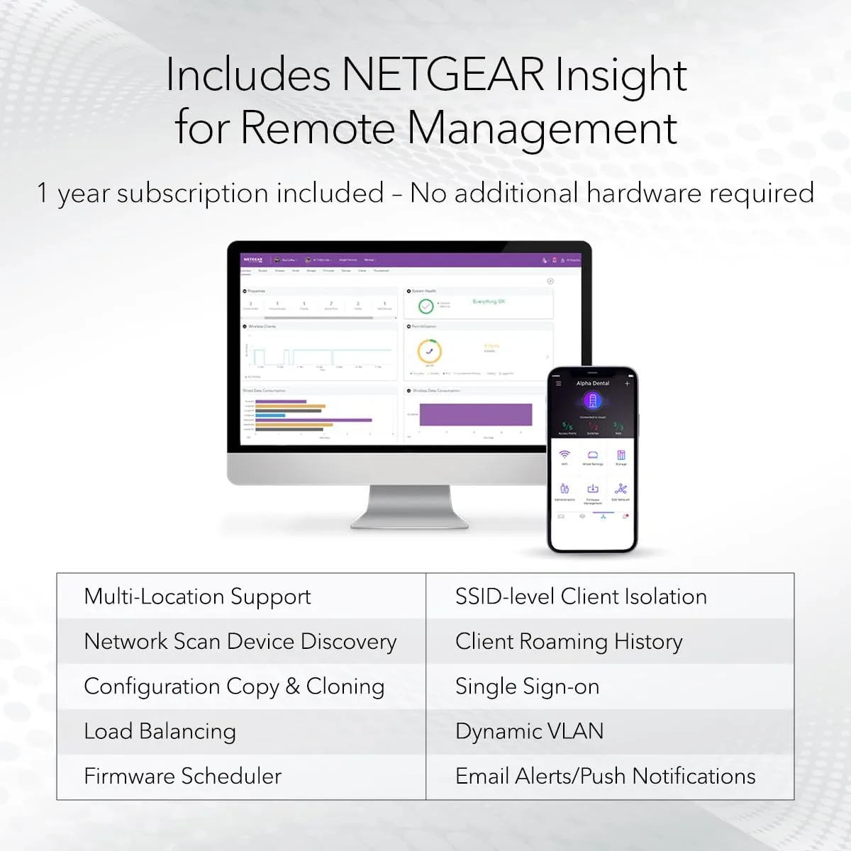 NETGEAR WBE710 WiFi 7 Tri-Band Cloud Managed Access Point
