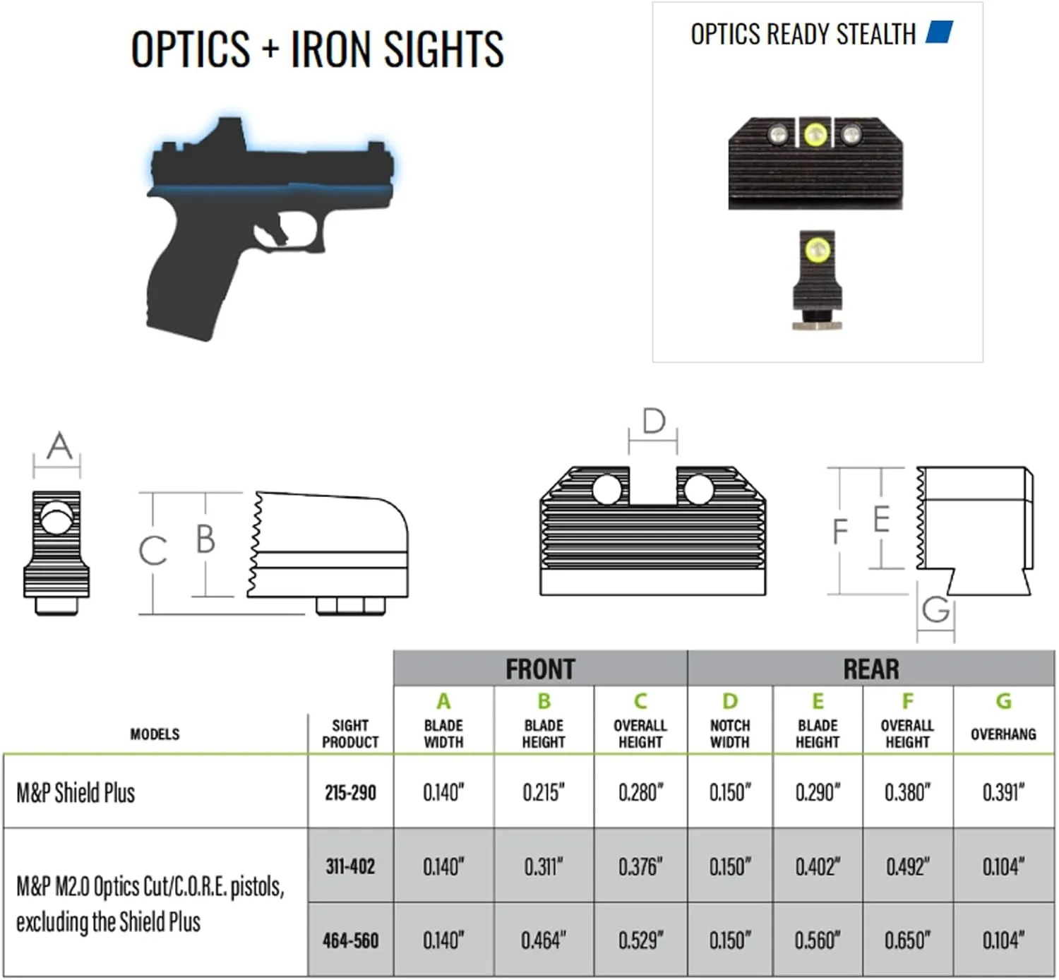 NIGHT FISION Optics Ready Stealth Night Sight Set for Smith & Wesson M&P