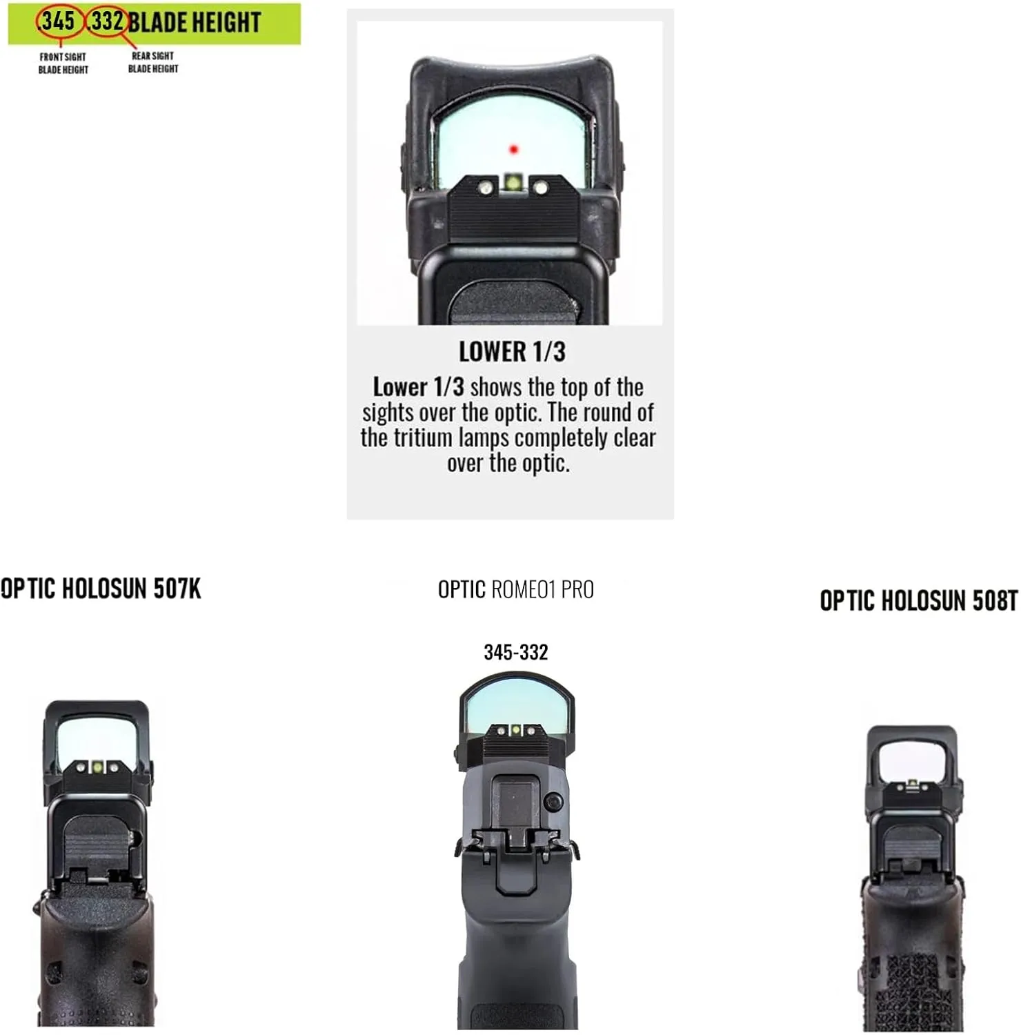 Night Fision Optics Ready Night Sight Set for Sig P320