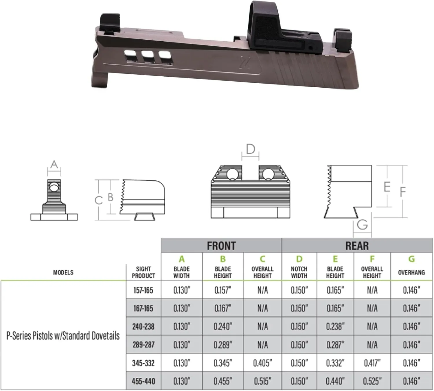 Night Fision Optics Ready Night Sight Set for Sig P320