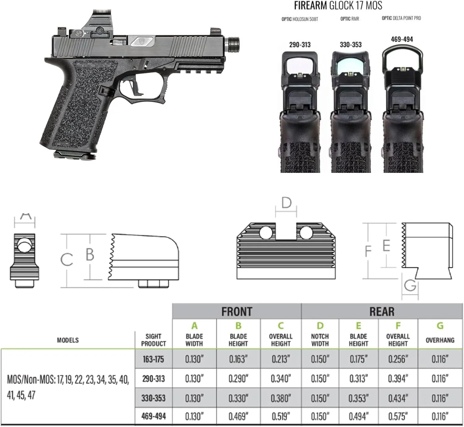 Night Fision Optics Ready Stealth .469-.494 Night Sight Set for Glock 17/19/34