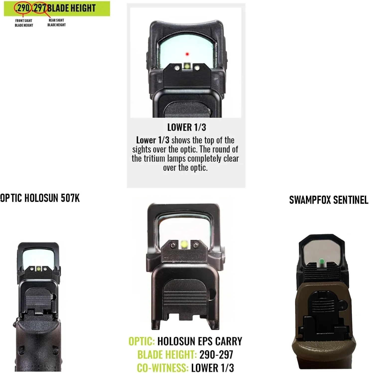 Night Fision Optics Ready Stealth Night Sight Set for Glock 43/43X/43X MOS