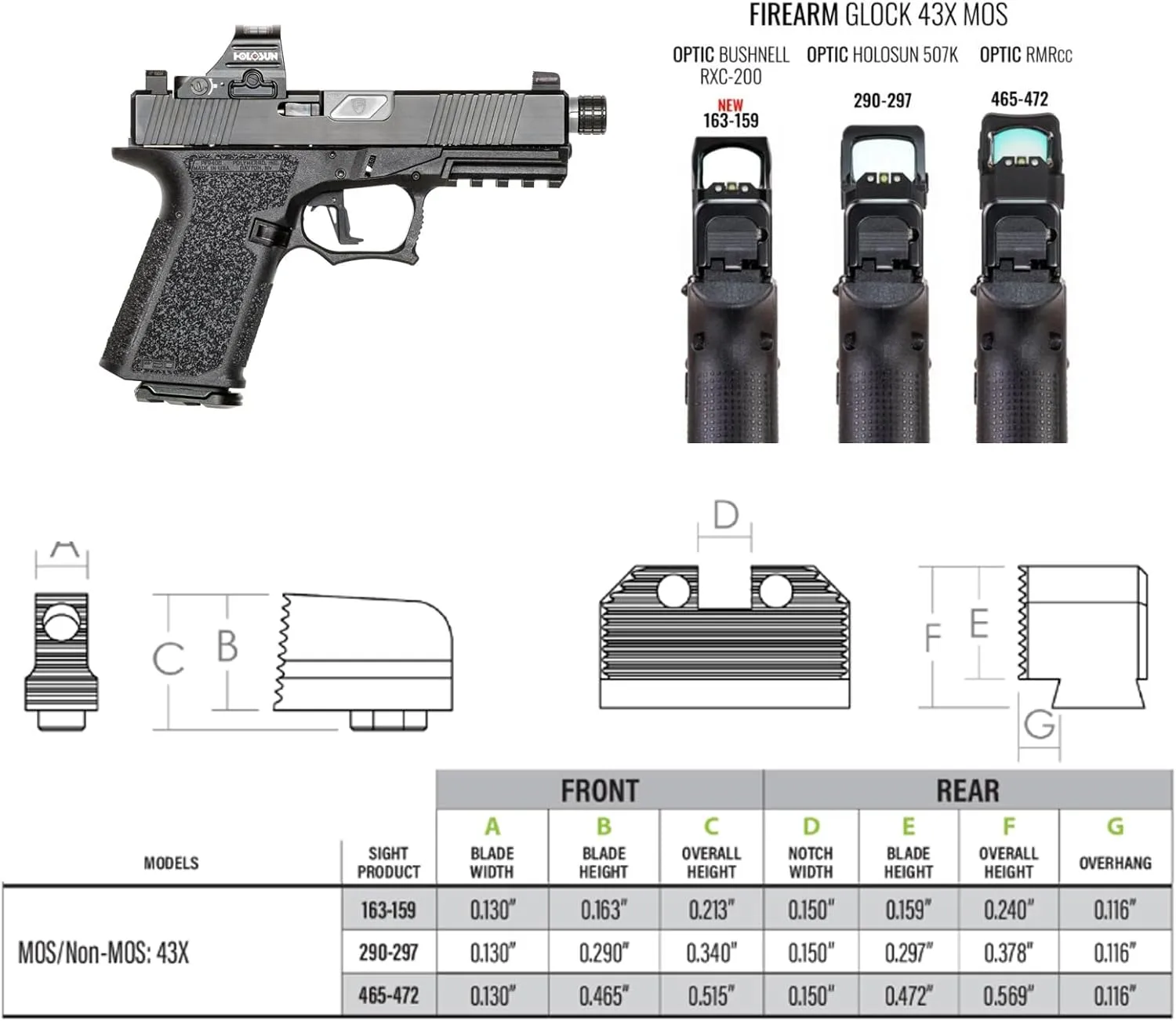 Night Fision Optics Ready Stealth Night Sight Set for Glock 43/43X/43X MOS