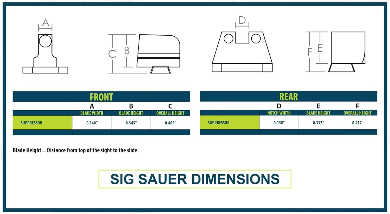 NIGHT FISION Suppressor Height Tritium Night Sight Set for Sig P320/P365