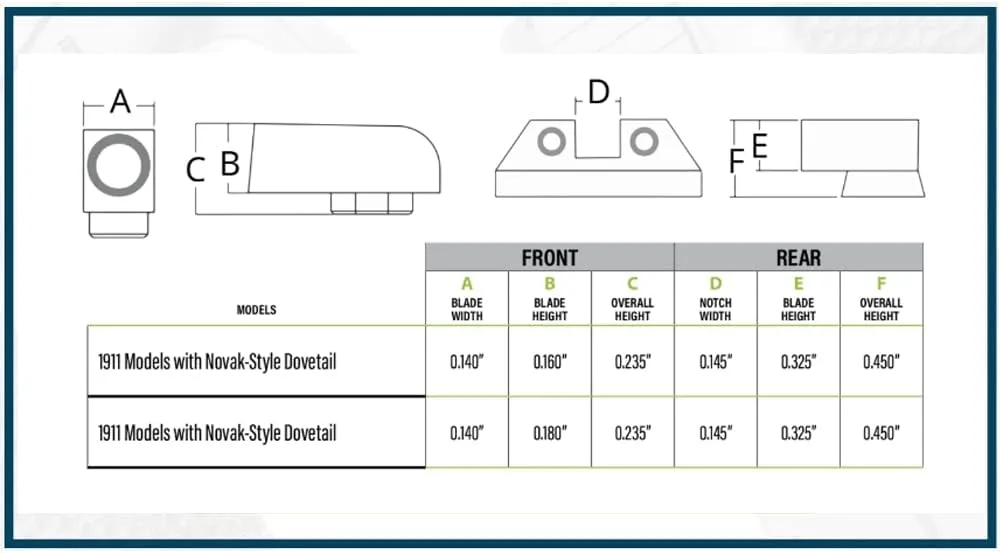 Night Fision Tritium Perfect Dot Front Sight Compatible with Glock, CZ, Smith&Wesson, Taurus, Canik - Walther, 1911, FN