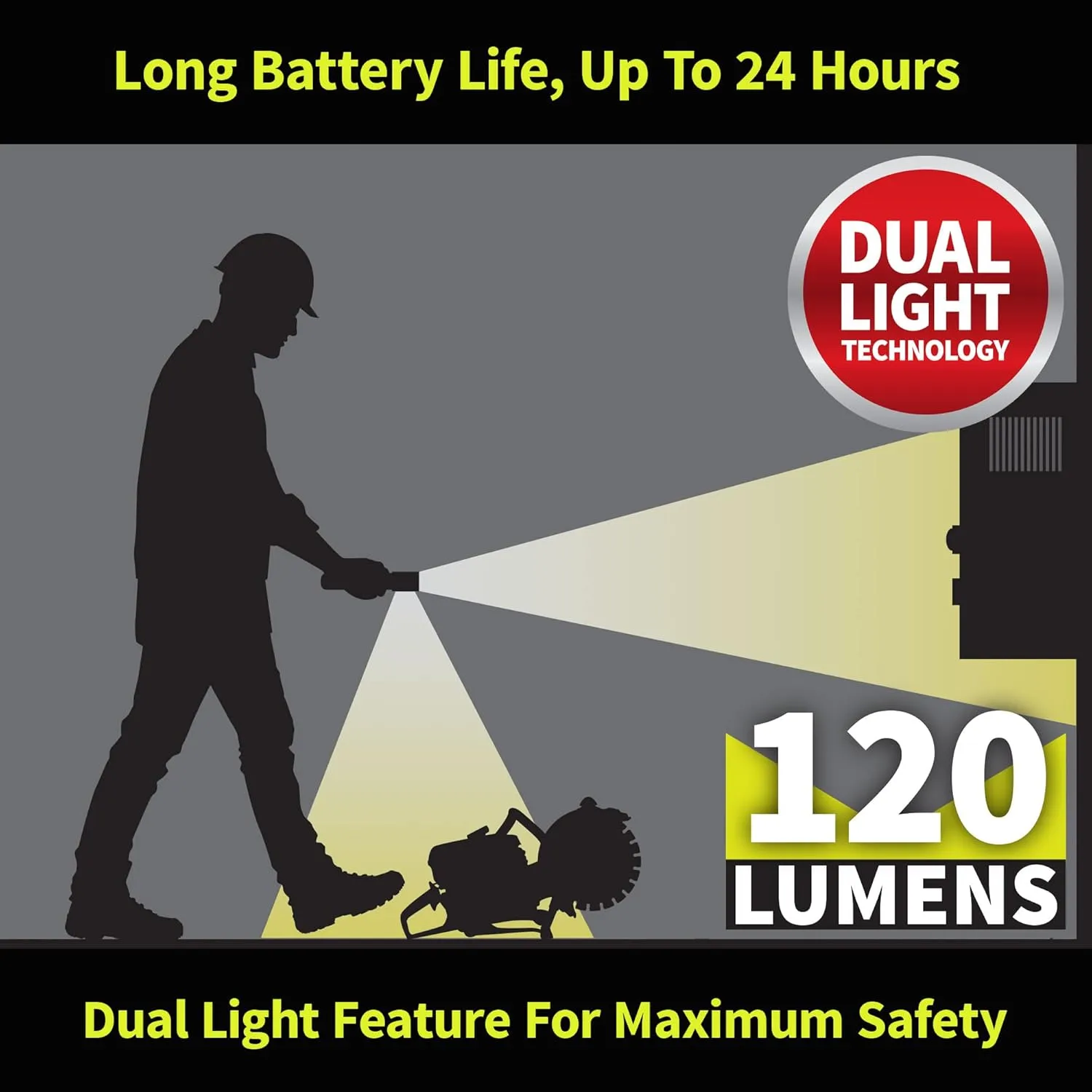 Nightstick XPP-5414GX Intrinsically Safe Dual-Light Flashlight w/Magnet-2 AA (not Included) -Green-UL913 / ATEX, Multicolor