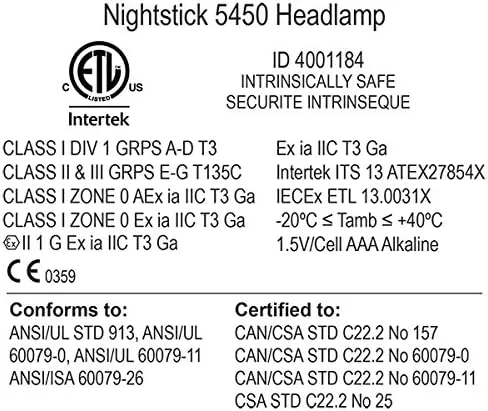 Nightstick XPP-5450G Intrinsically Safe Permissible Dual-Function Headlamp, Green 61mm