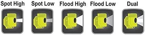 Nightstick XPP-5460GX Intrinsically Safe Low-Profile Dual-Light Headlamp-3 AAA-Green-UL913 / ATEX, Multicolor