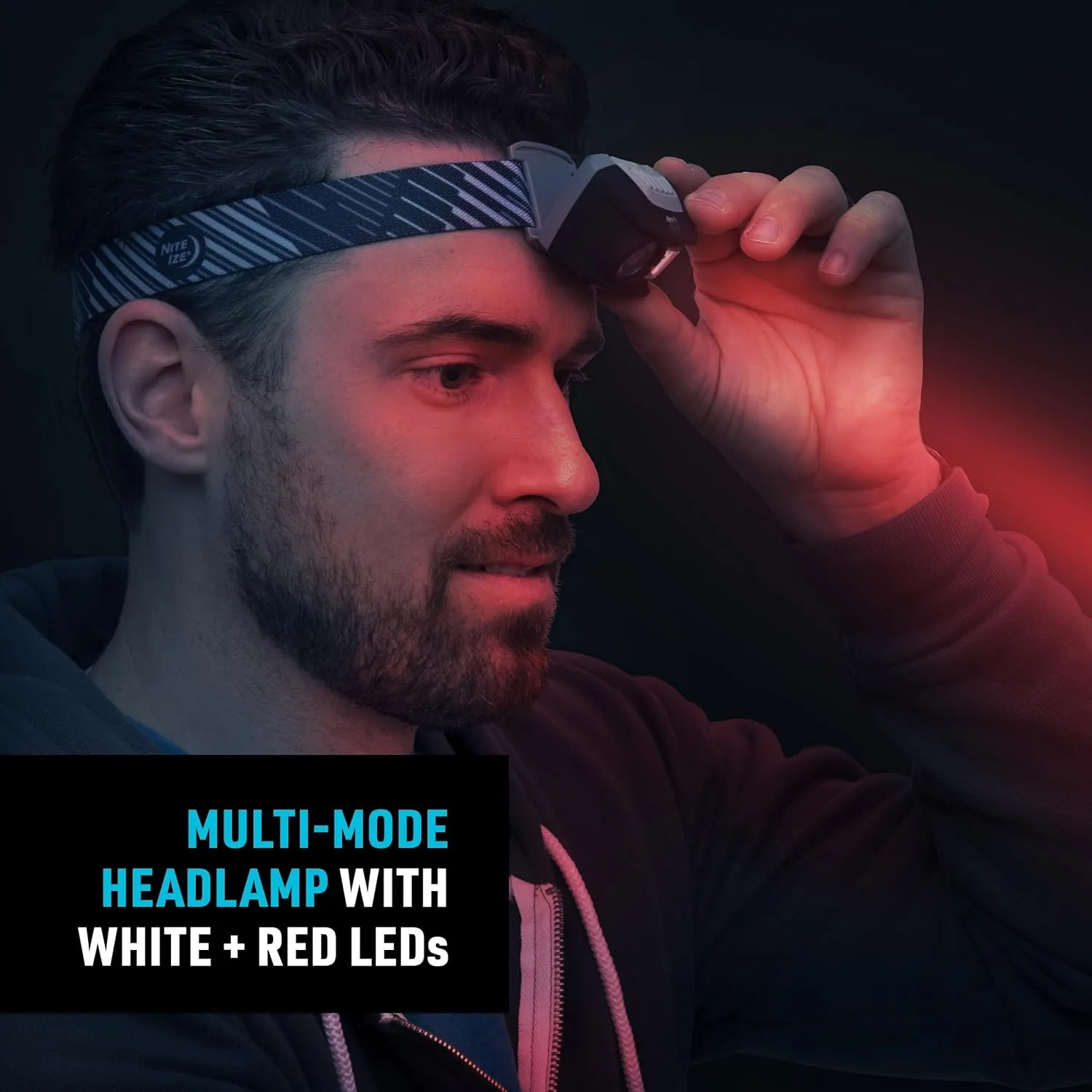 NITE IZE Radiant 250 Lumen LED Headlamp