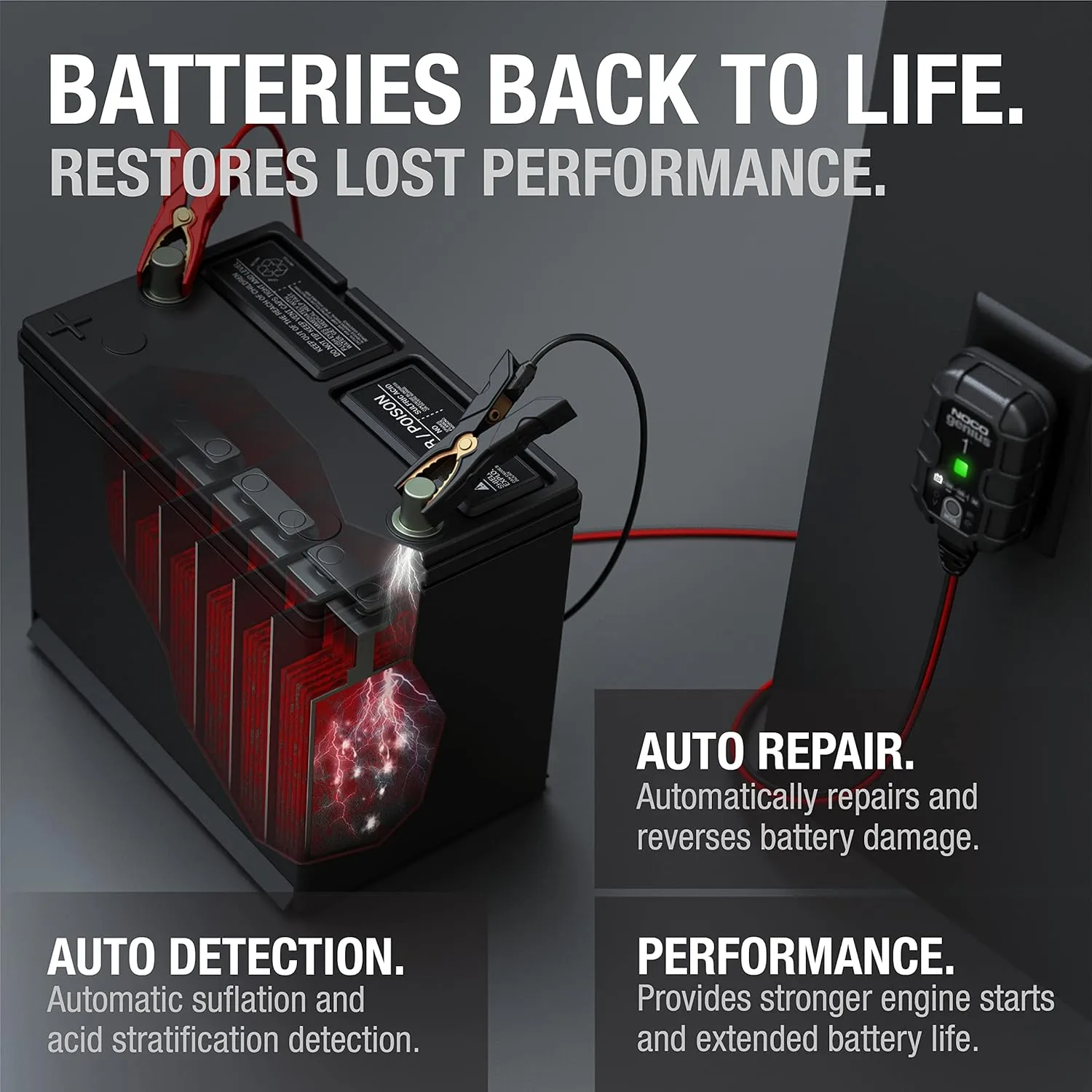 NOCO GENIUS1: 1A 6V/12V Smart Battery Charger – Automatic Maintainer