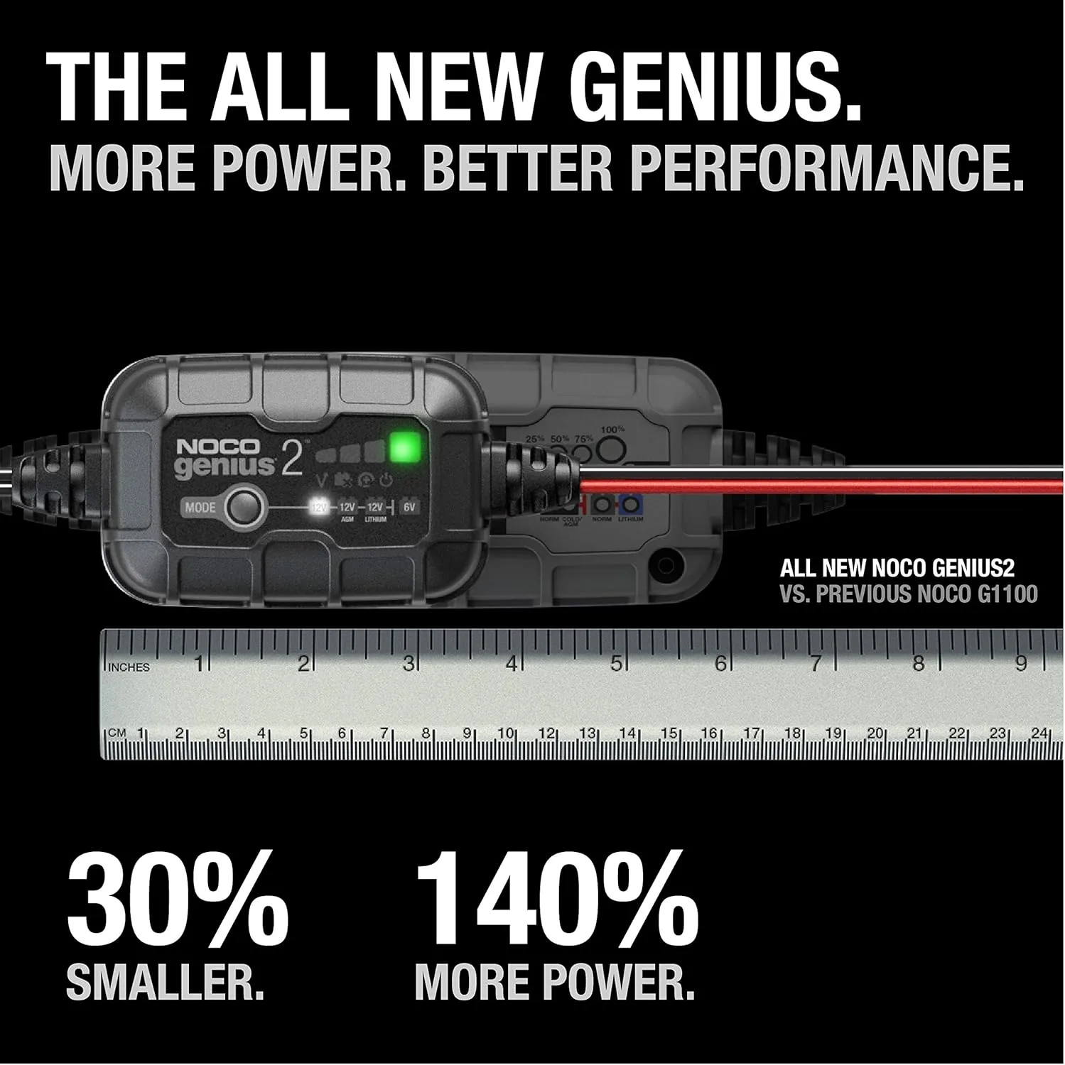 NOCO GENIUS2: 2A 6V/12V Smart Battery Charger – Automatic Maintainer, Trickle Charger & Desulfator with Overcharge Protection & Temperature Compensation – For Lead-Acid & Lithium Batteries