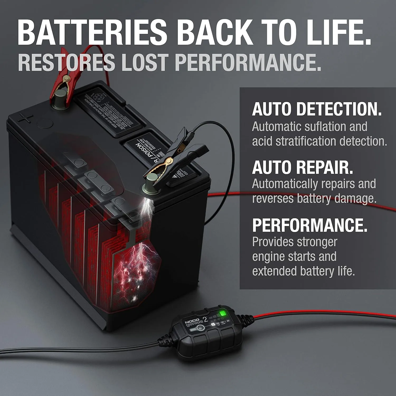 NOCO GENIUS2: 2A 6V/12V Smart Battery Charger – Automatic Maintainer, Trickle Charger & Desulfator with Overcharge Protection & Temperature Compensation – For Lead-Acid & Lithium Batteries