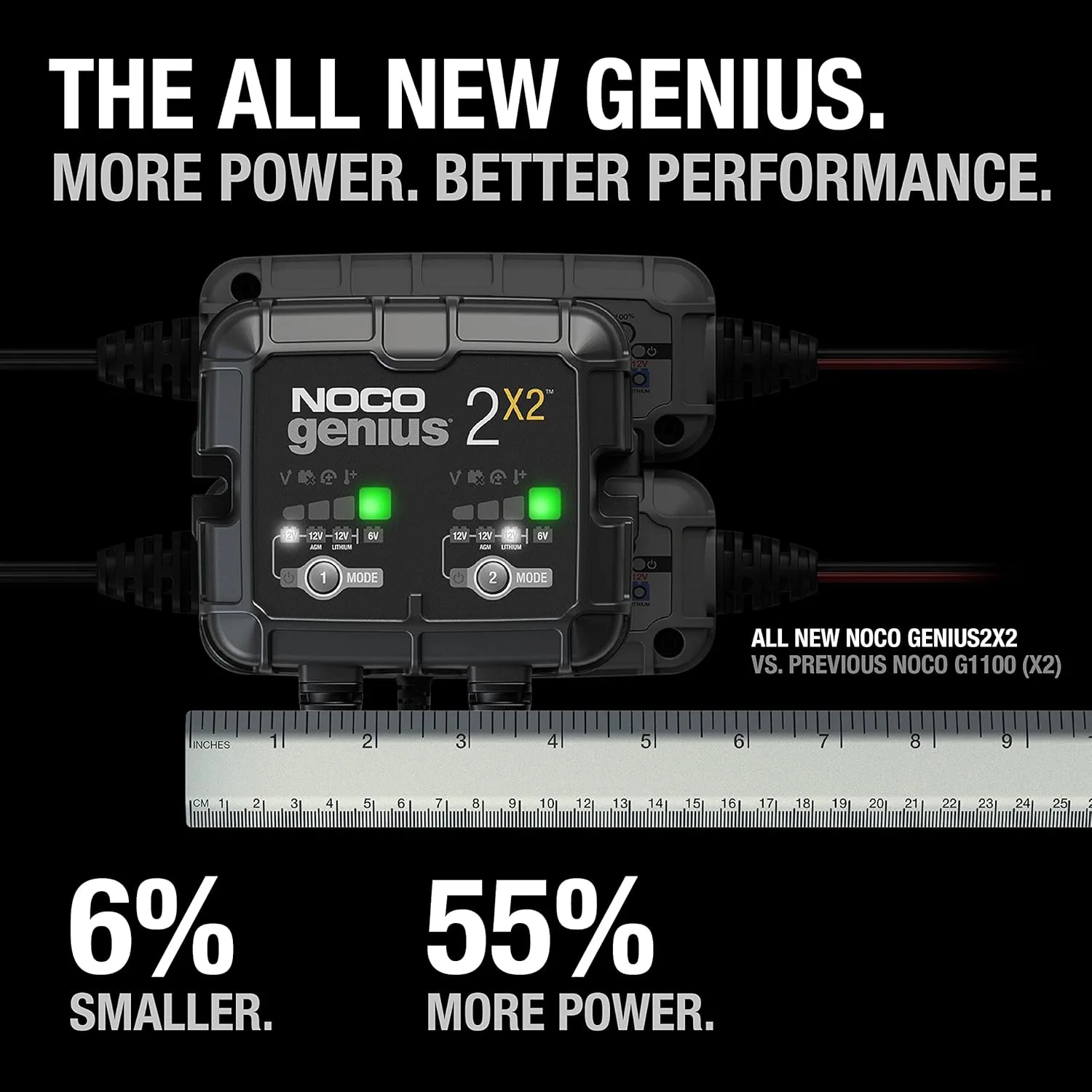 NOCO GENIUS2X2 4A 2-Bank Smart Battery Charger - 6V/12V