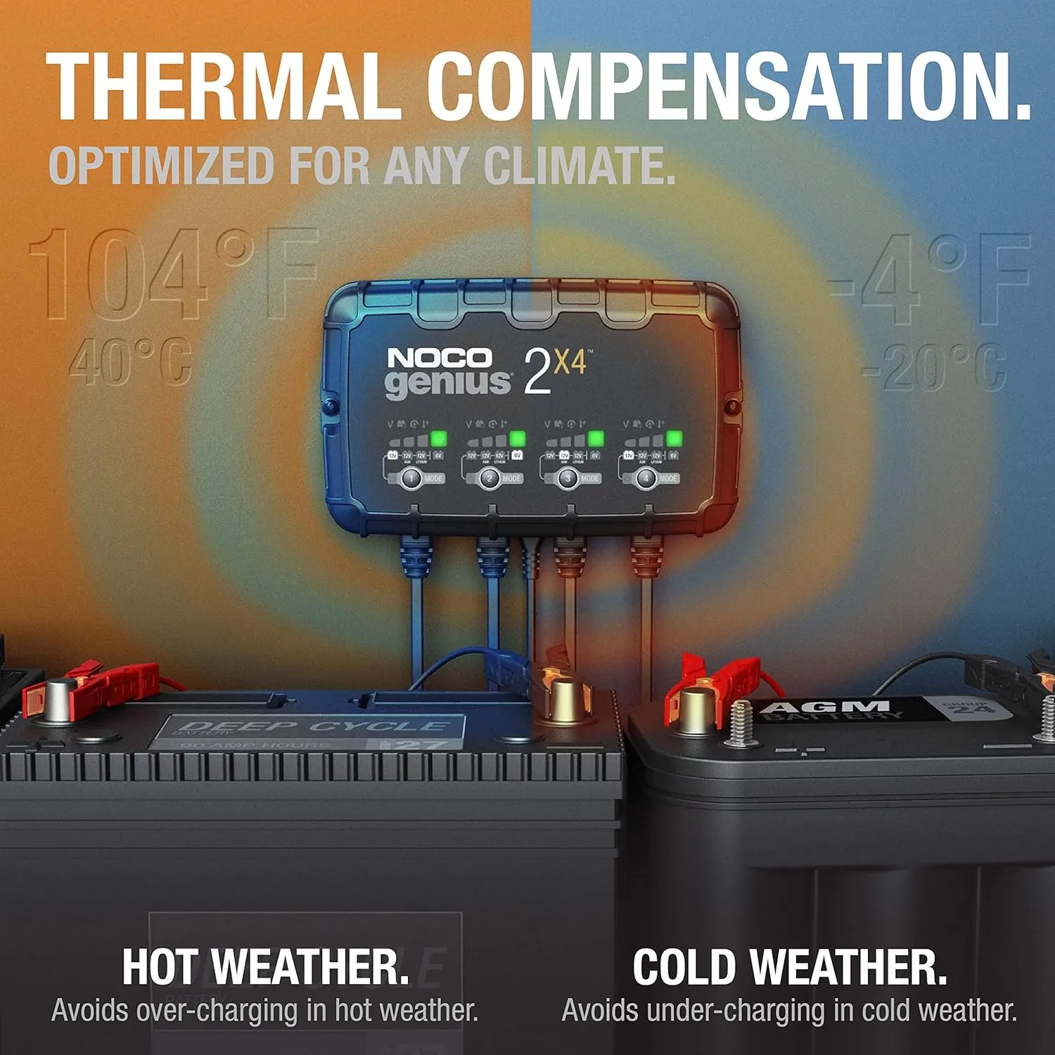 NOCO GENIUS2X4 8A 4-Bank Smart Battery Charger (2A/Bank)