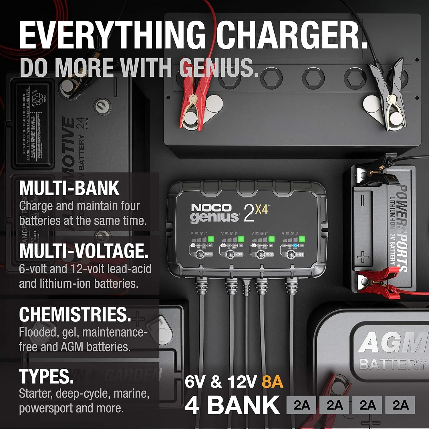 NOCO GENIUS2X4 8A 4-Bank Smart Battery Charger (2A/Bank)