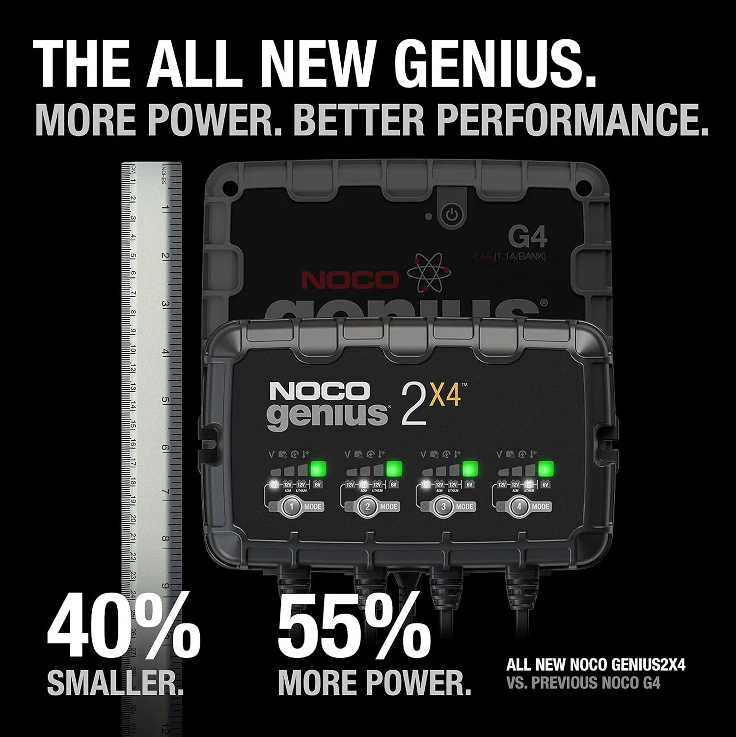 NOCO GENIUS2X4 8A 4-Bank Smart Battery Charger (2A/Bank)