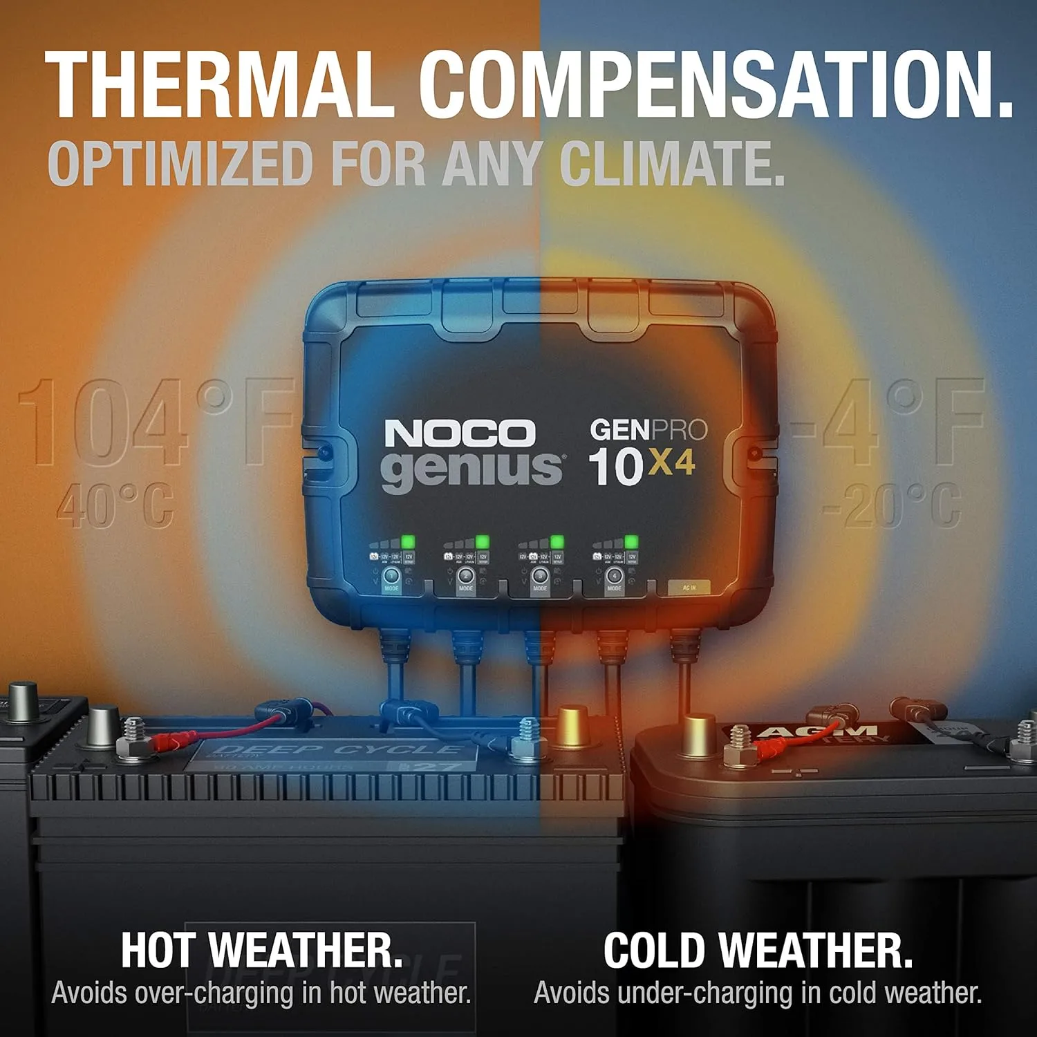 NOCO GENPRO10X4 4-Bank 40A Onboard Battery Charger – 10A/Bank, IP68 Marine