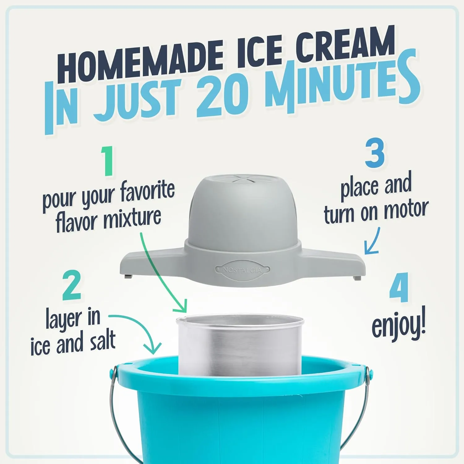 NOSTALGIA 4-Quart Electric Ice Cream Maker - Old Fashioned Design