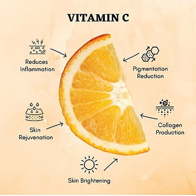 Nuutjob - NuutGlow | Vitamin C Infused Intimate Moisturizing and Brightening Cream | 100 ml