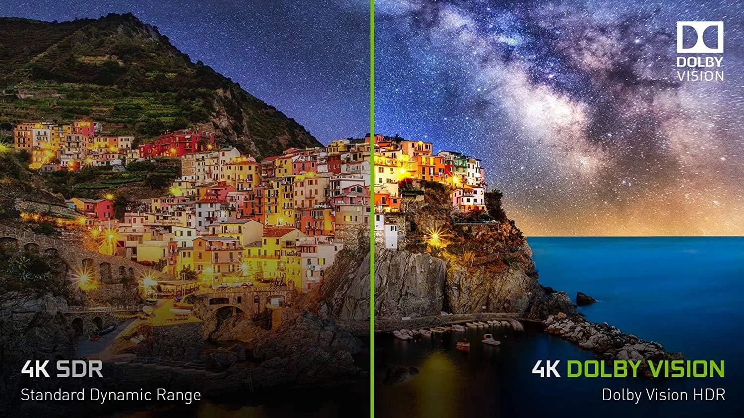 NVIDIA SHIELD Android TV Pro Streaming Media Player; 4K HDR movies, live sports, Dolby Vision-Atmos, AI-enhanced upscaling