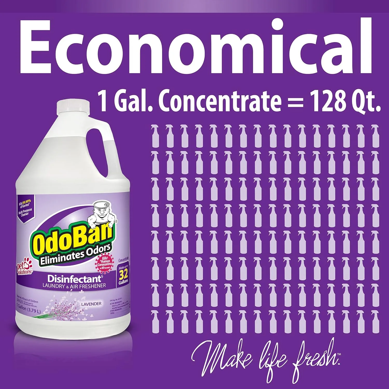 OdoBan Disinfectant Concentrate and Odor Eliminator, 1 Gallon, Lavender Scent
