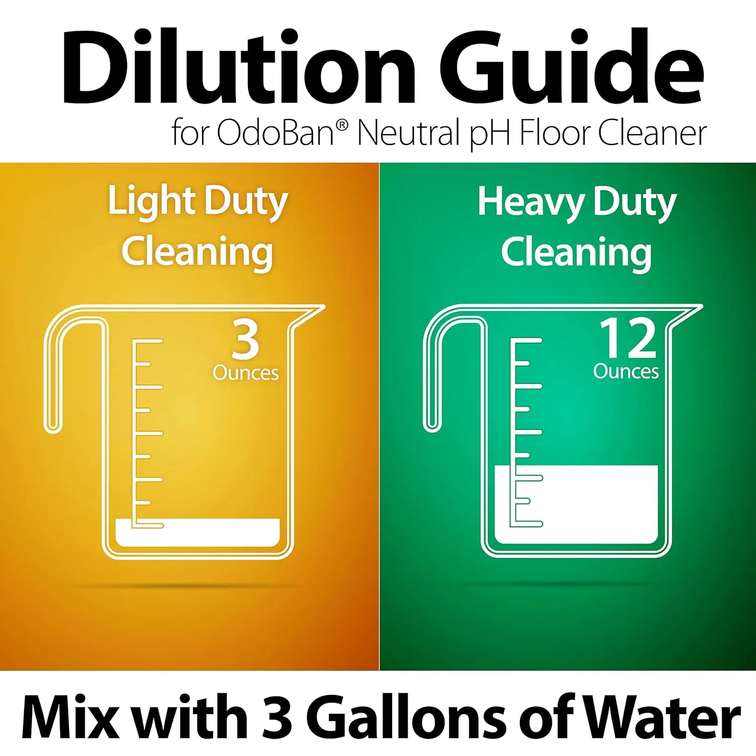 OdoBan Pet Solutions No Rinse Neutral pH Floor Cleaner Concentrate, 1 Gallon Citrus 128 Fl Oz (Pack of 1)