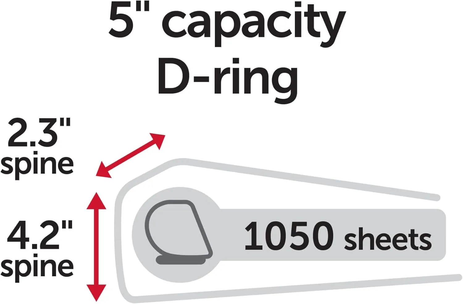Office Depot Brand Heavy-Duty D-Ring View Binder, 5" Rings, 54% Recycled, White