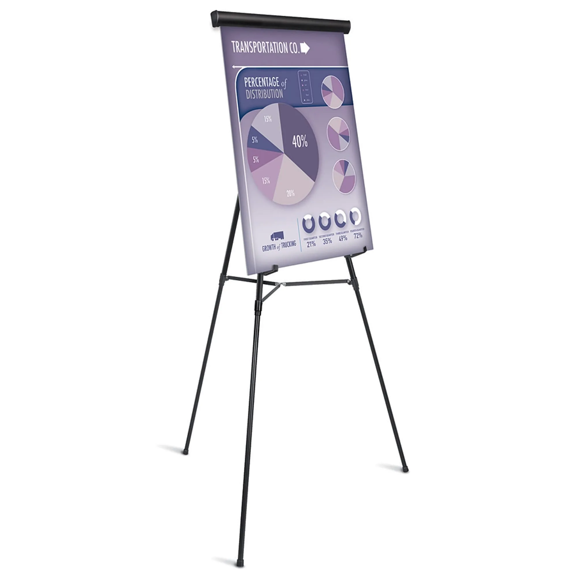 Office Depot Presentation Easel, Adjustable 35.5–65 in, Black with Chart Holder
