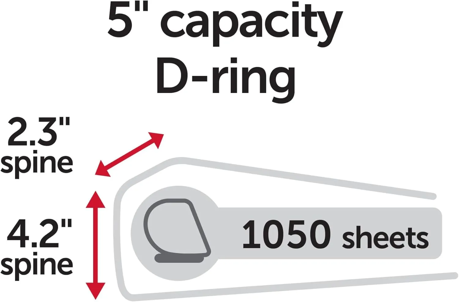 Office Depot® Brand Durable View D-Ring Binder, 5" Rings, 39% Recycled, White