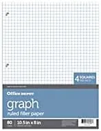 Office Depot Brand Quadrille-Ruled Notebook Filler Paper, 8in x 10 1/2in, White, Pack of 80 Sheets