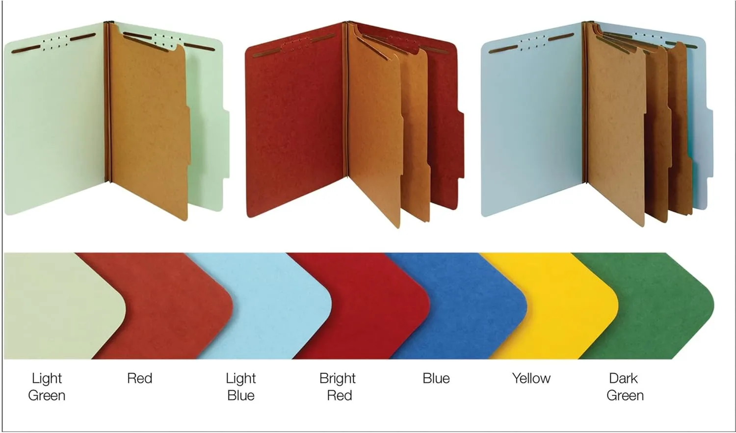 Office Depot 100% Recycled Classification Folders, 1 Divider, 1 3/4in Expansion, Letter Size, Light Green, 10 pk, OD23776R