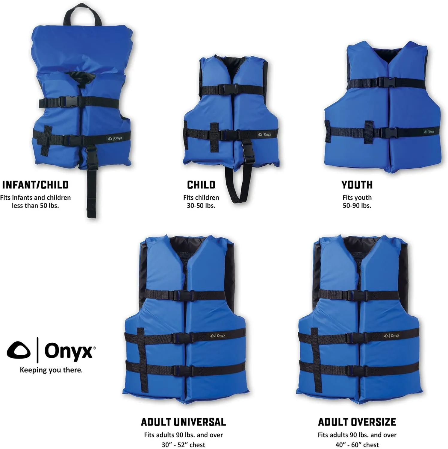 ONYX Youth Life Jacket – Coast Guard Approved, General Purpose Boating Vest for Kids, Safety Flotation Device Blue