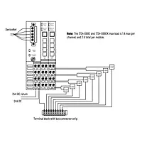 Allen Bradley I/O 8 Point Digital Output Module