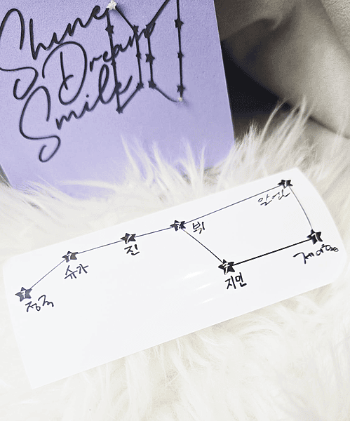 OT7 Constellation Decal