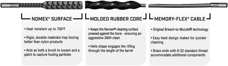 Otis Technology Ripcord One Pass Bore Cleaner