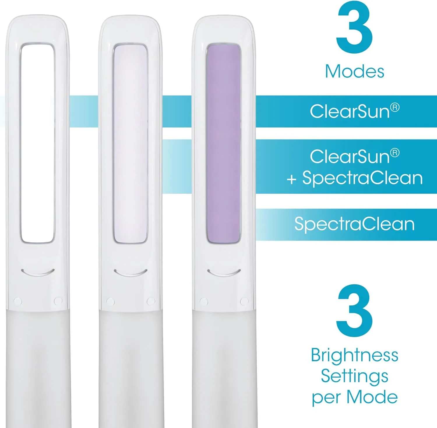 OttLite® Wellness Series SanitizingPro LED Desk Lamp And UV Air Purifier, 25"H, White