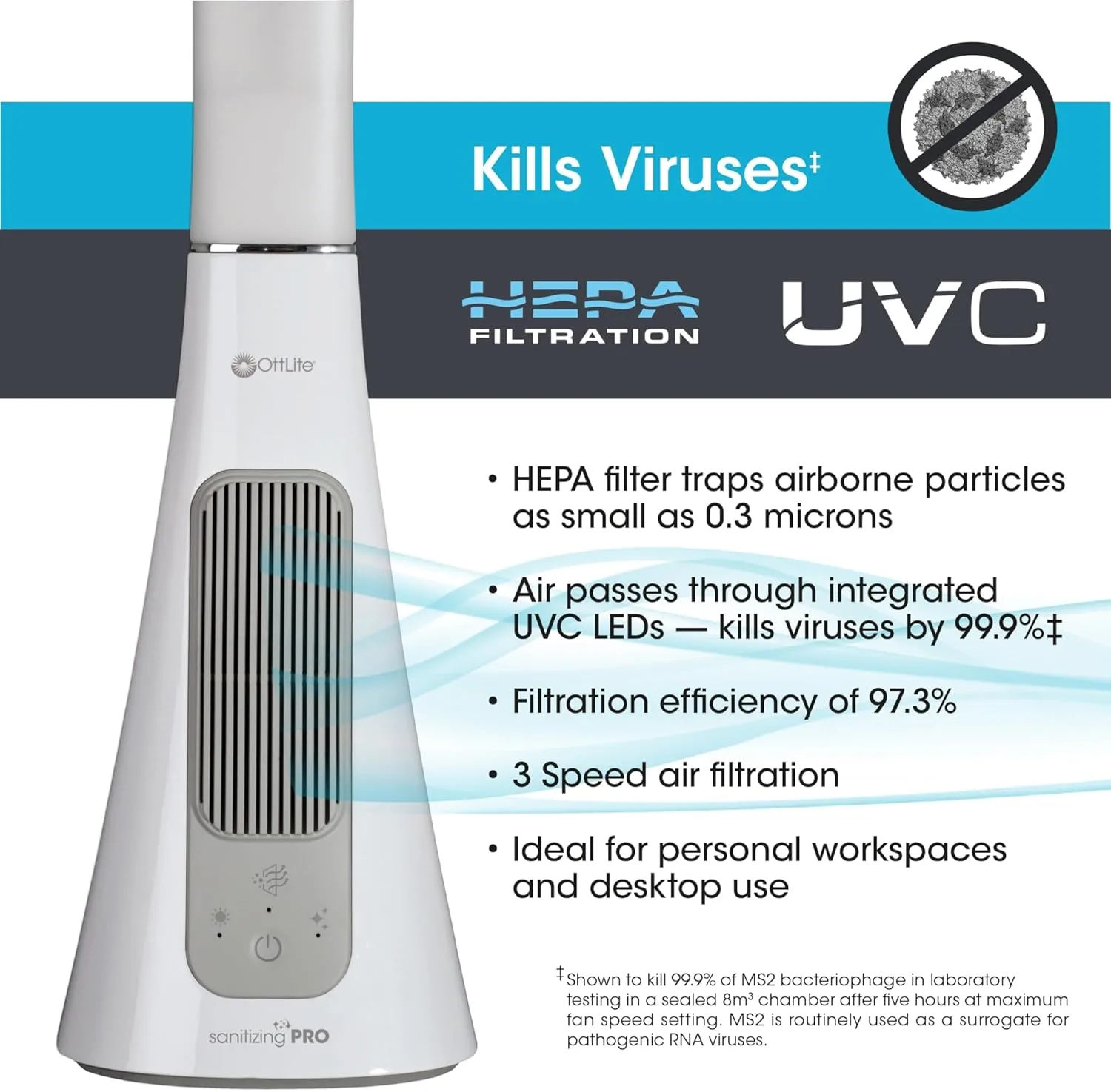 OttLite® Wellness Series SanitizingPro LED Desk Lamp And UV Air Purifier, 25"H, White