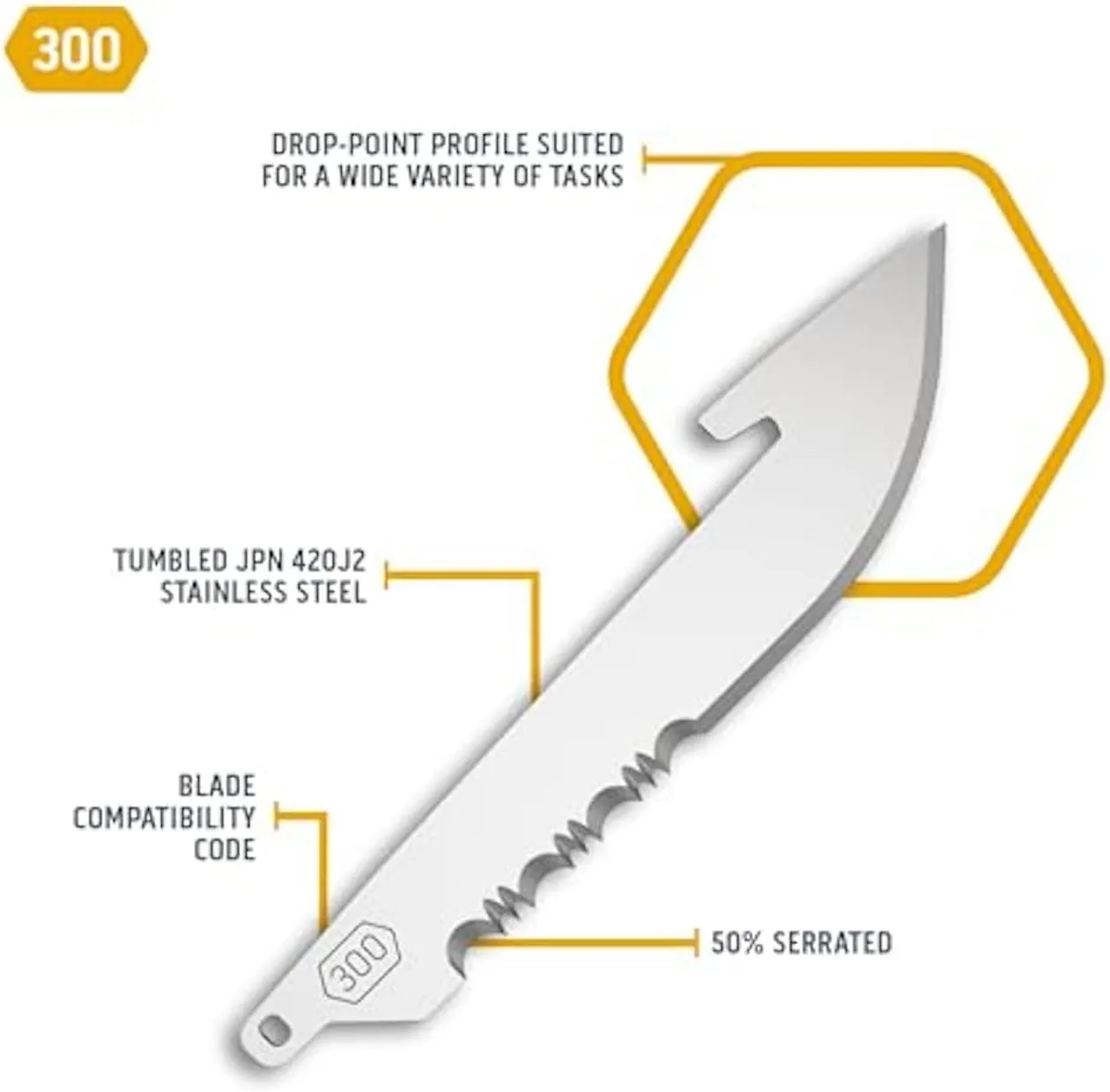 OUTDOOR EDGE 3.0" Drop-Point with Serrations Blade Pack (Black, 6 Blades)