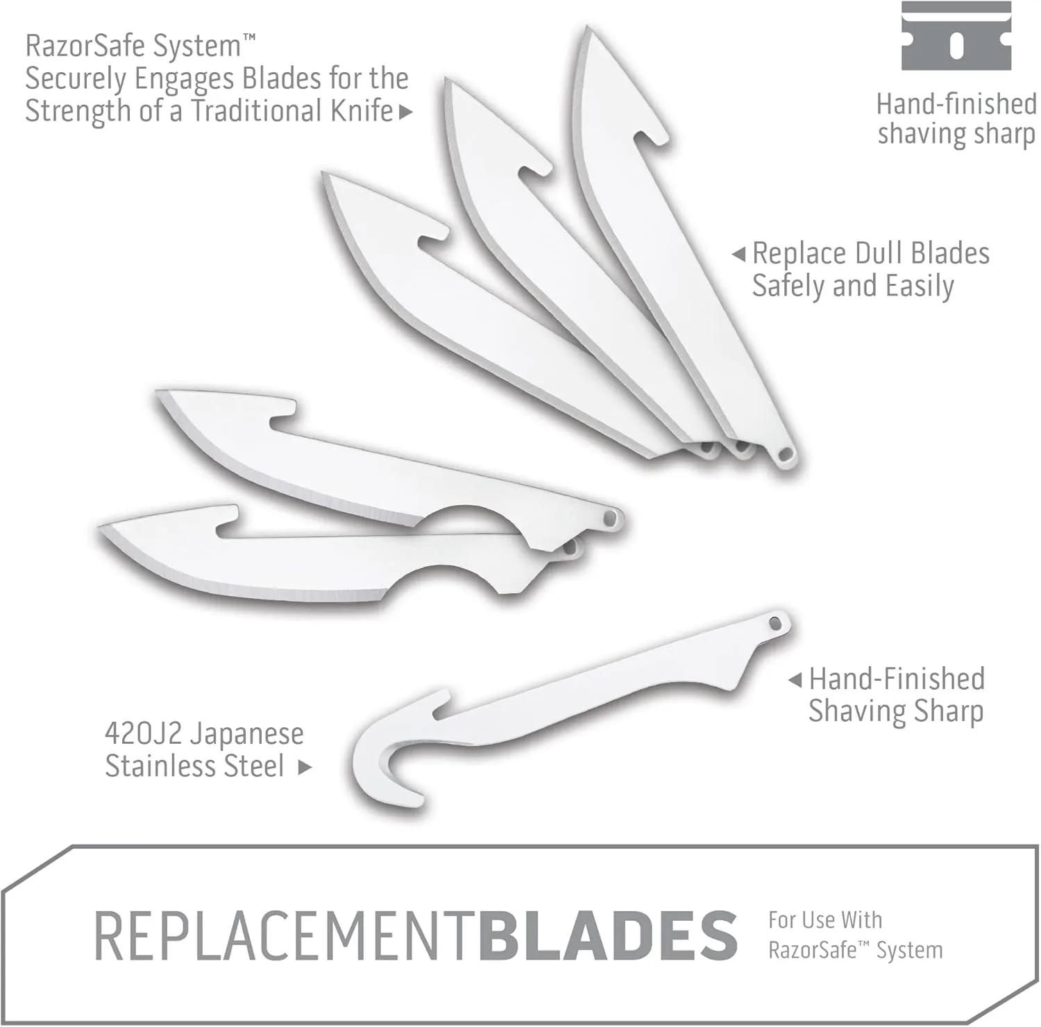 OUTDOOR EDGE RazorSafe Replacement Blades