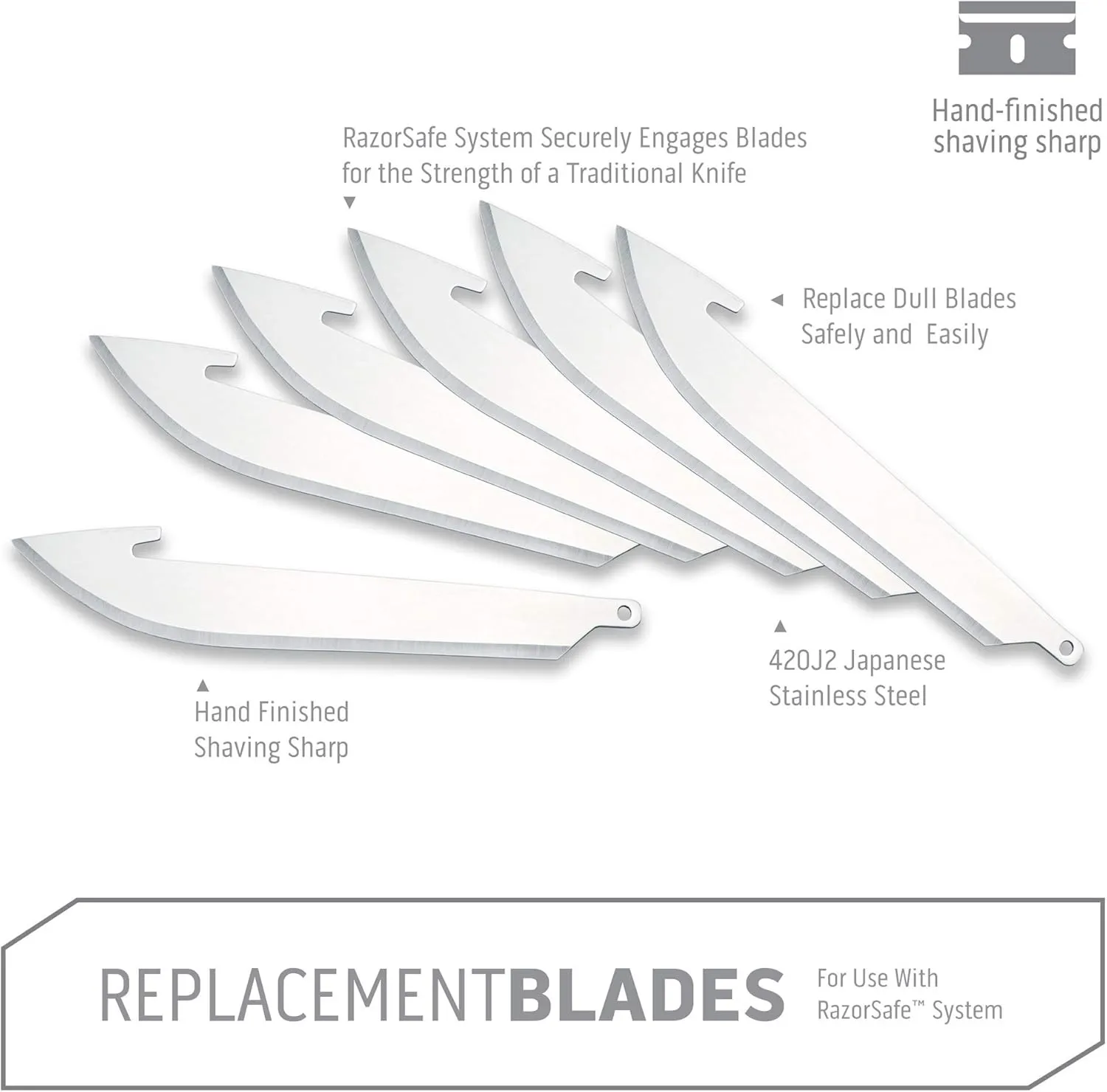 OUTDOOR EDGE RazorSafe Replacement Blades