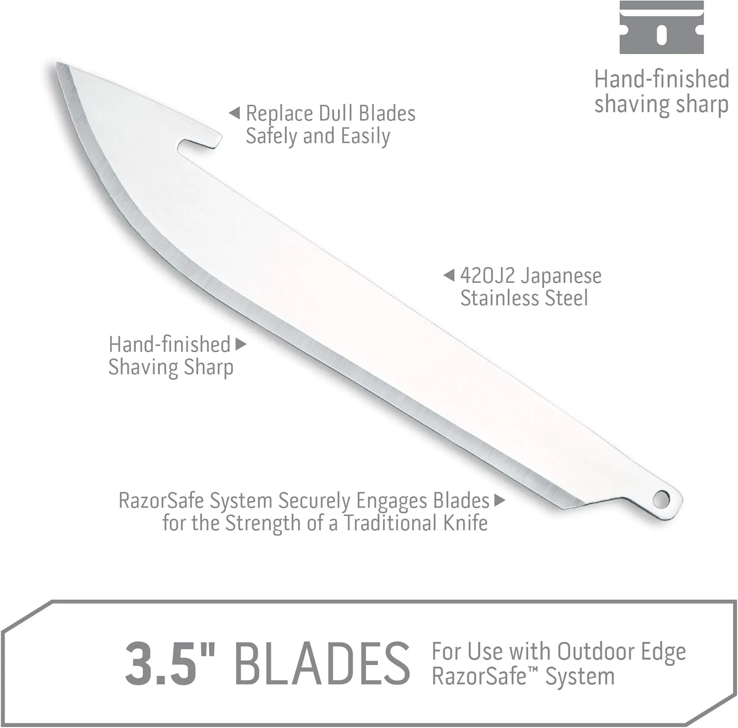 OUTDOOR EDGE RazorSafe Replacement Blades