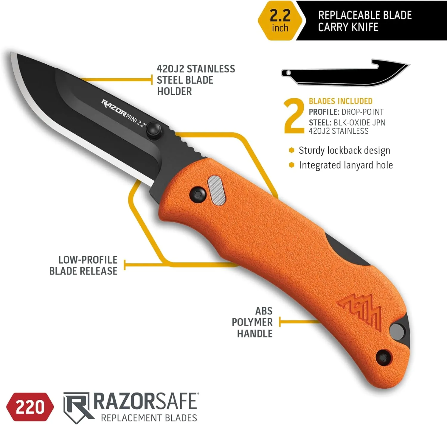 OUTDOOR EDGE Razor Mini Folding Pocket Knife with RazorSafe