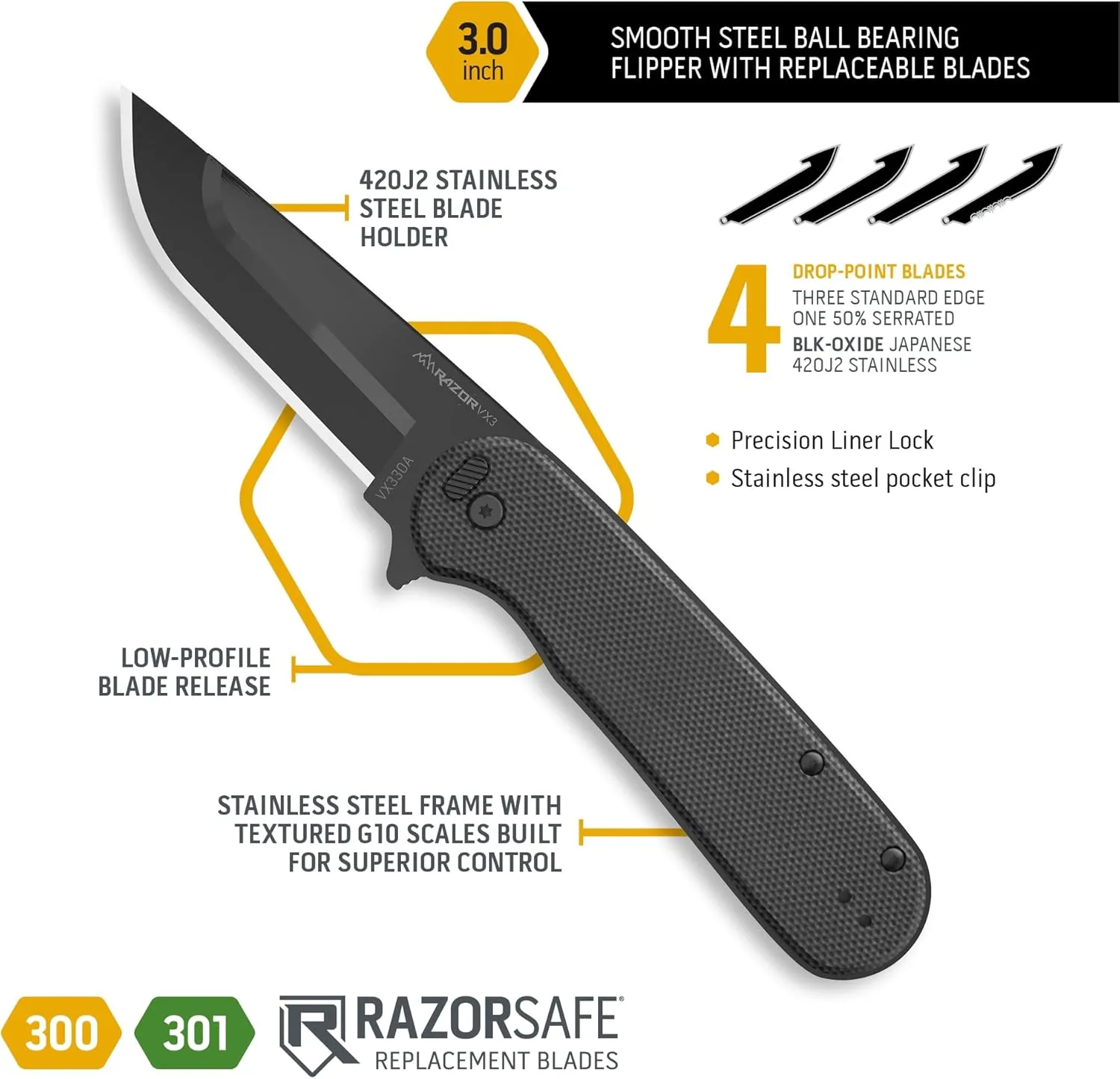 OUTDOOR EDGE Razor VX3 Replaceable-Blade EDC Folding Pocket Knife