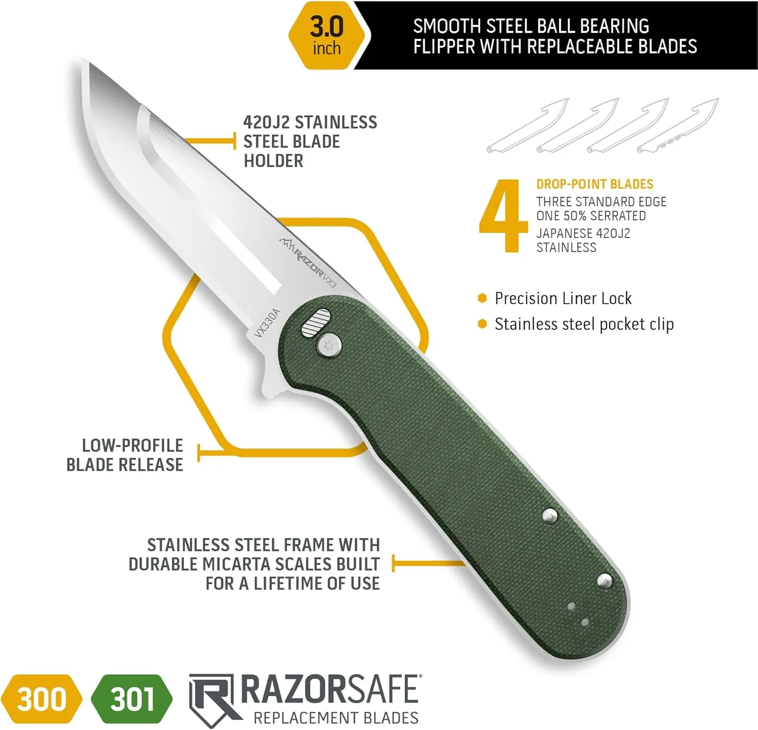 OUTDOOR EDGE Razor VX3 Replaceable-Blade EDC Folding Pocket Knife