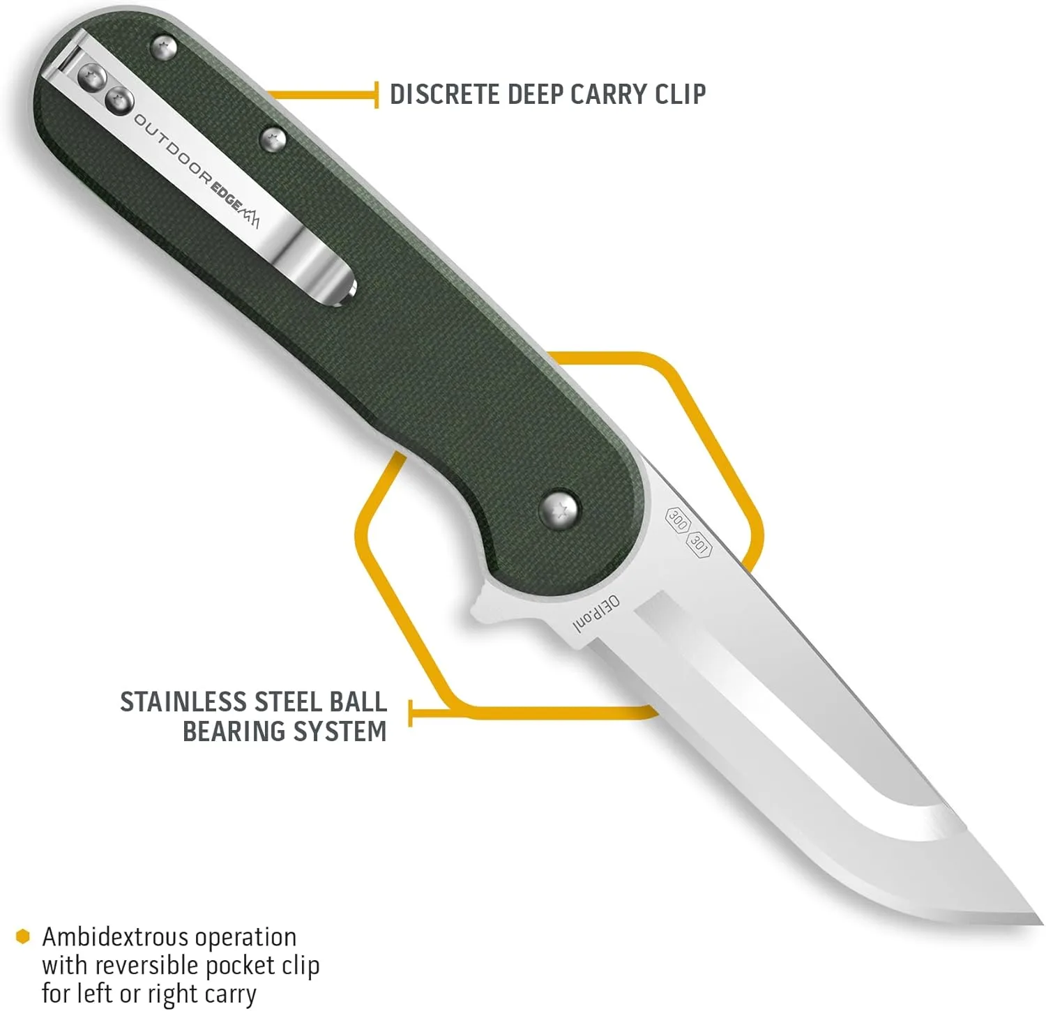 OUTDOOR EDGE Razor VX3 Replaceable-Blade EDC Folding Pocket Knife