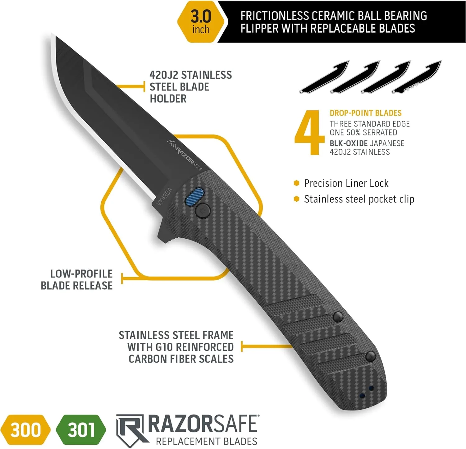 OUTDOOR EDGE Razor VX4 | Replaceable Blade EDC Folding Pocket Knife | 3" Blade, Ceramic Ball Bearings