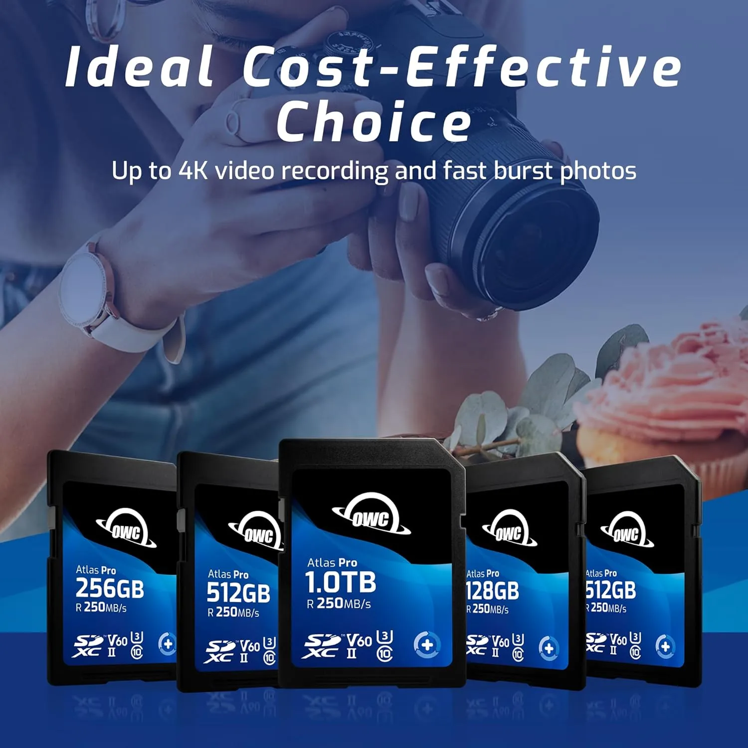 OWC Atlas SDXC UHS-II Memory Cards
