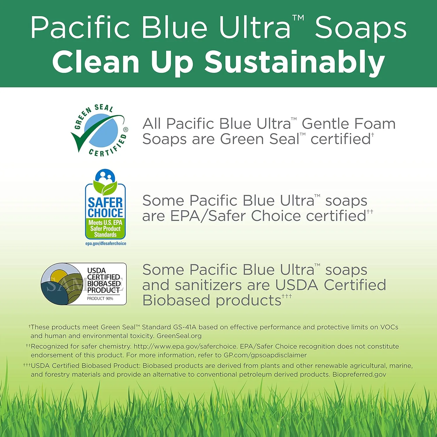 Pacific Blue Ultra Gentle Foam Hand Soap Refill (43716) — Fragrance-Free, 3-Pack